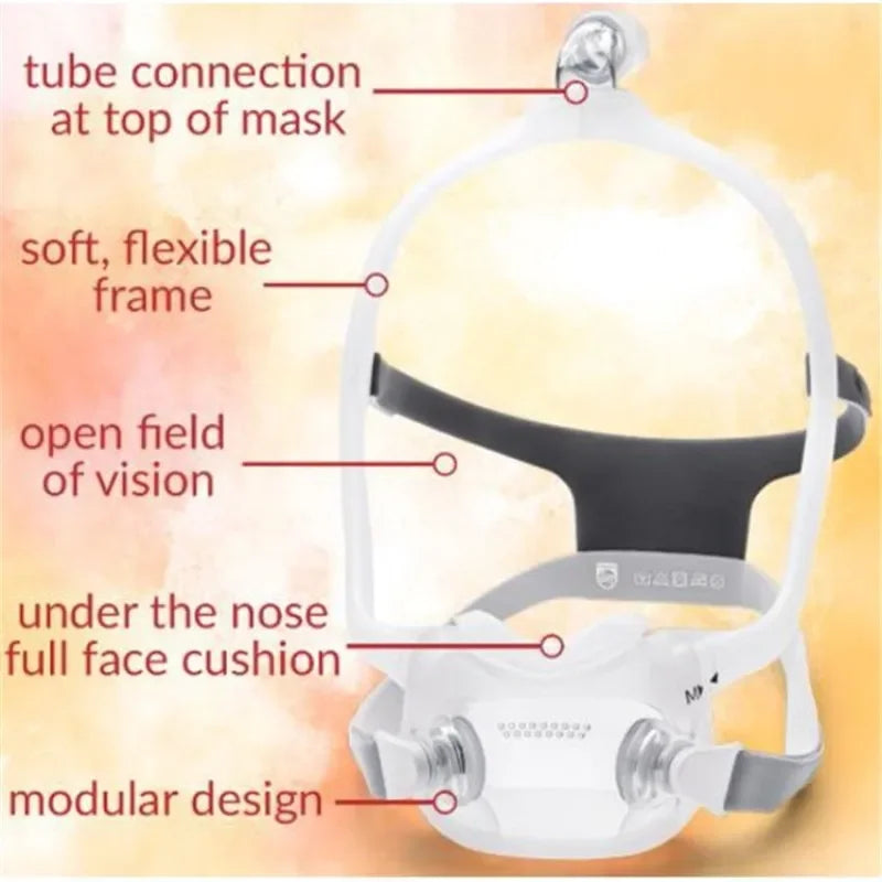 Full Face Mask for Philips Dreamwear Anti Snoring Mouth Nose Mask Auto CPAP Bipap Sleep Apnea With Mask Frame Headgear Hose