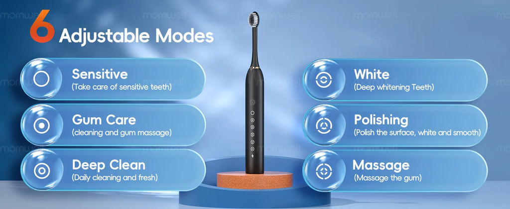 Mornwell Portable Water Flosser with Electric Toothbrush Combo:Gums Care - Brushing & Flossing for Adults, Travel Use, D52 & X3