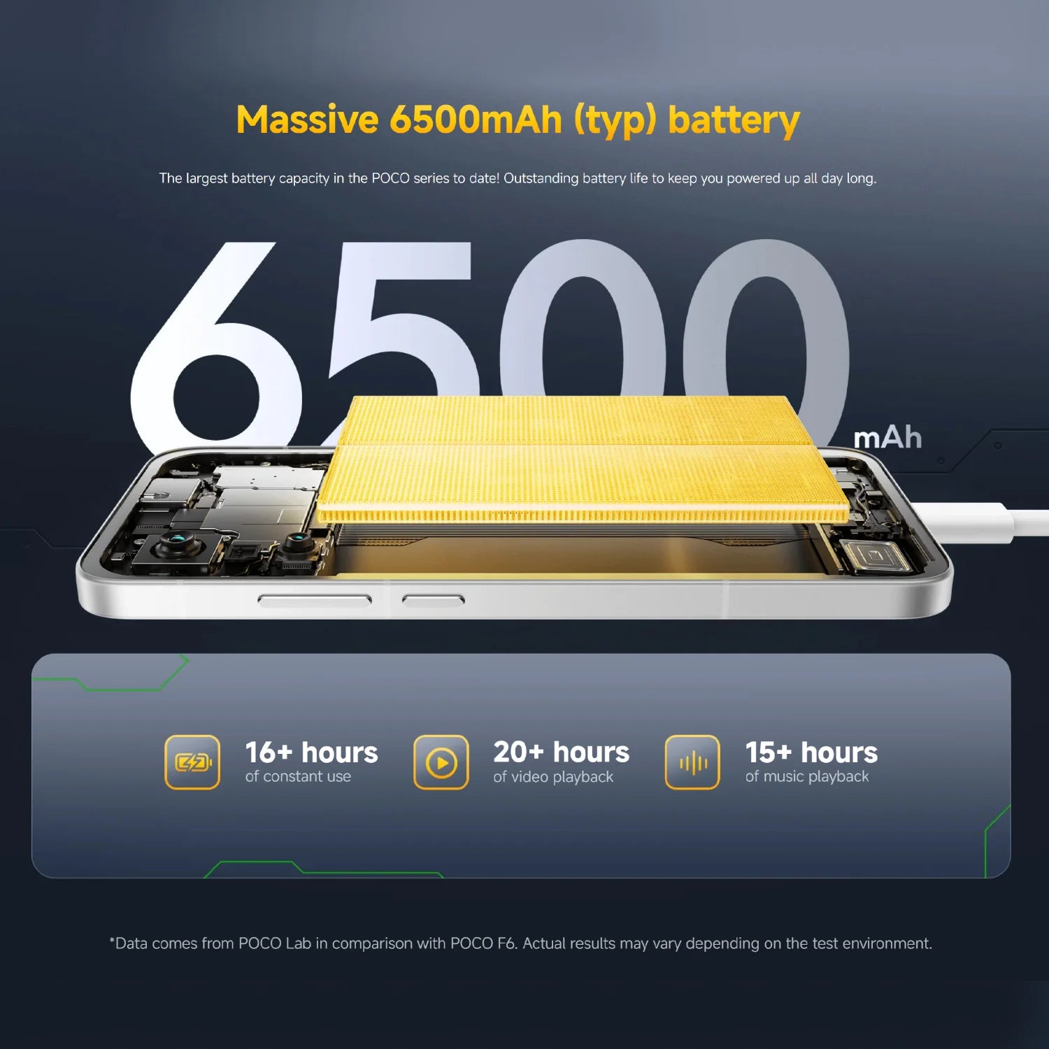 POCO F7 12+256GB Global Version 6.83" 1.5K 120Hz AMOLED Flagship Snapdragon® 8s Gen 4 WIFI 7 50MP AI Camera 6500mAh 90W NFC IP68