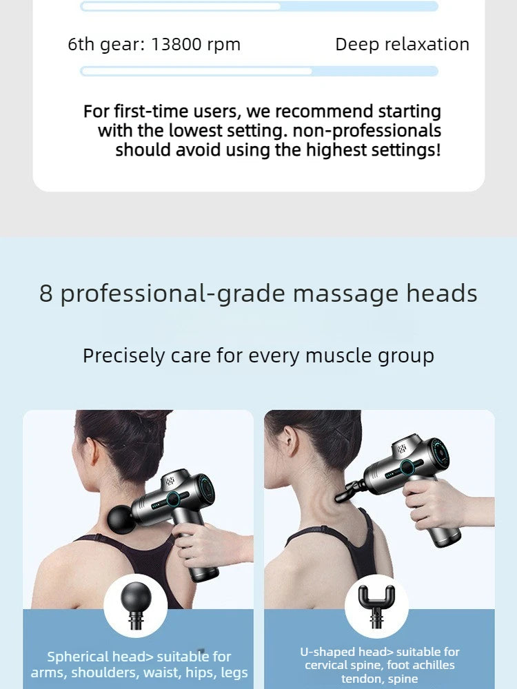 Tidesmit Muscle Massage Gun: Deep Tissue Percussive Therapy Device Fascia Gun Tidesmit