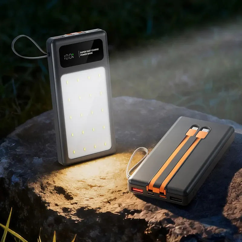 Tidesmit High Capacity Portable Charger | Fast Charging Power Bank Tidesmit