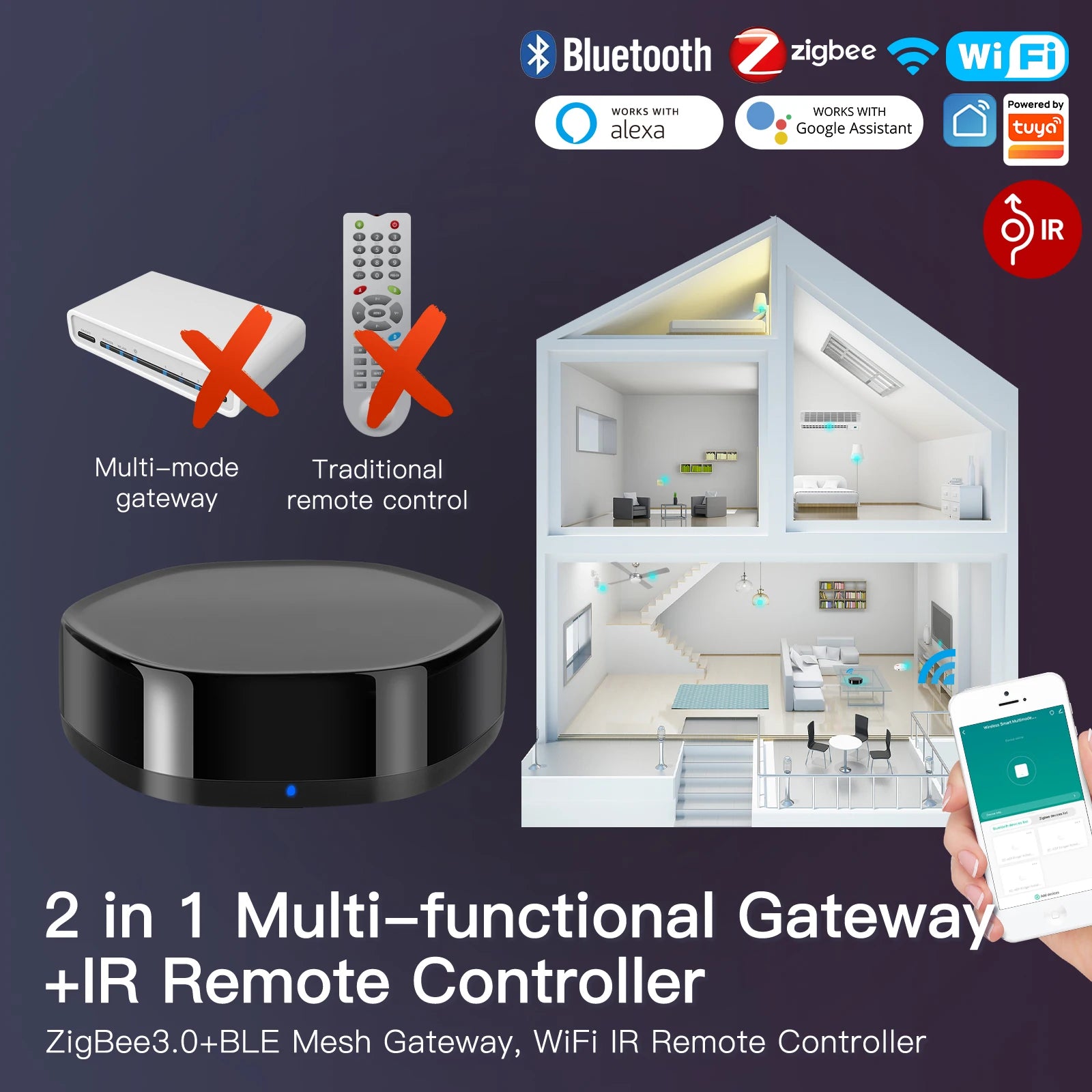 Smart ZigBee Gateway Hub IR Remote 2-in-1 for Alexa & Google Home Tidesmit