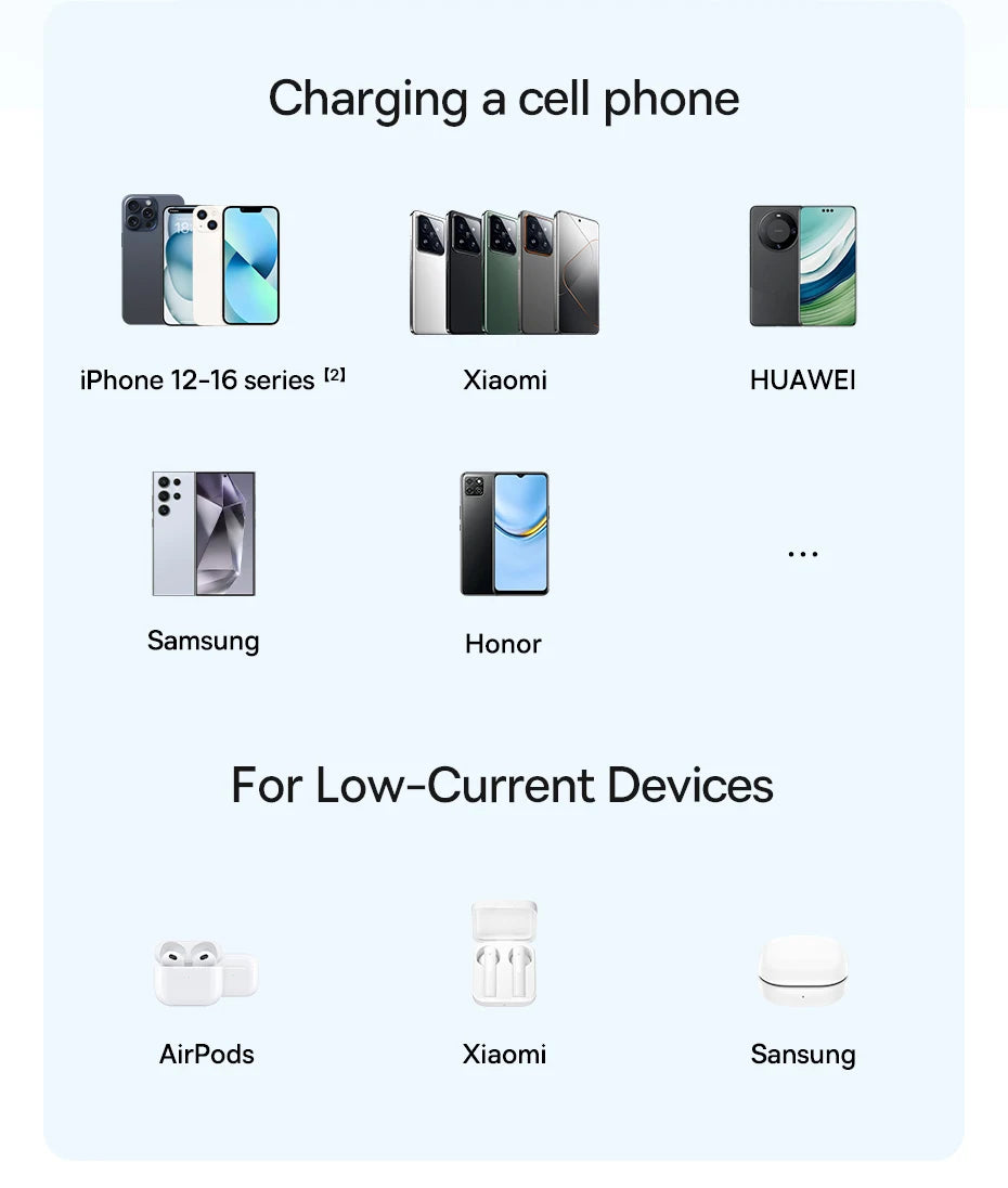 Magnetic Wireless Charger for iPhone 16/15 with Adjustable Stand Tidesmit