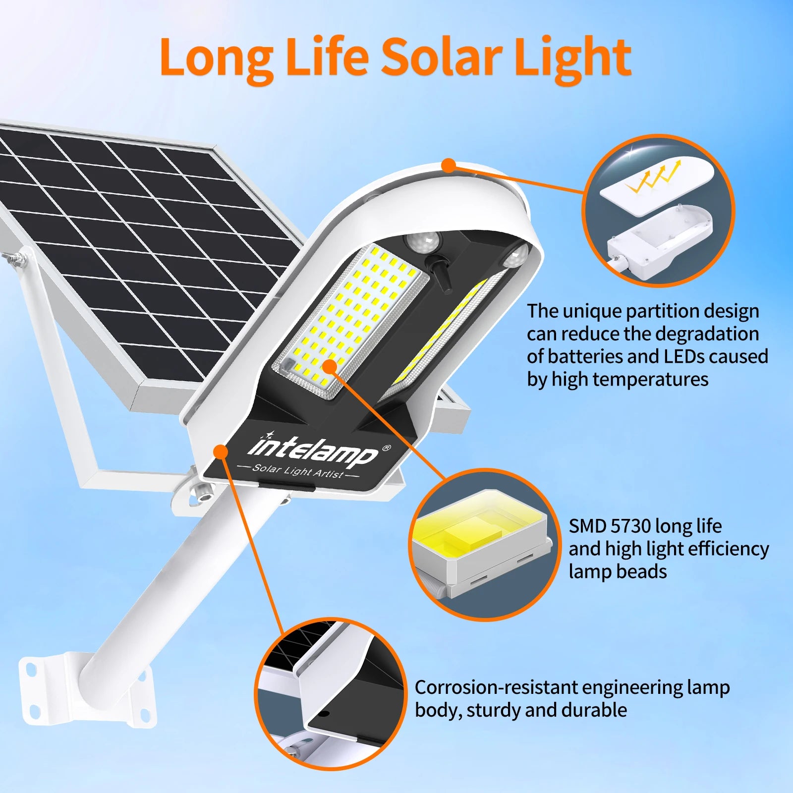 Intelamp Solar Street Lights Outdoor Lamp 3000LM 12500mAh With Two Motion Sensors Super Large Solar Panel For Garden Yard Path