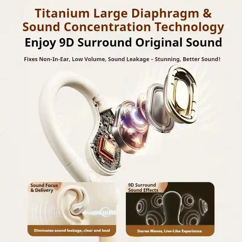 Wired Earbuds with Mic and 9D Surround Sound - USB-C & 3.5mm Options Tidesmit