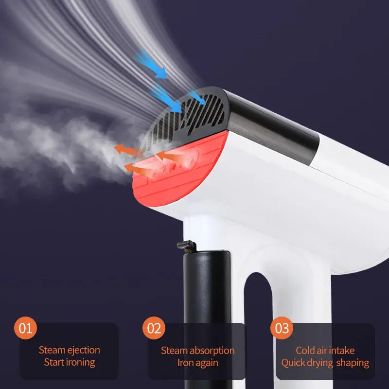 HOMEFISH Portable Handheld Steam Iron 220V EU Plug