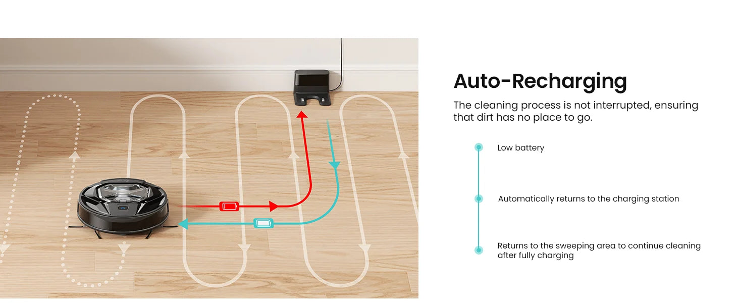 Tidesmit Lefant M320 Robot Vacuum showing self-charging dock, 6000Pa suction, and carpet detection features.