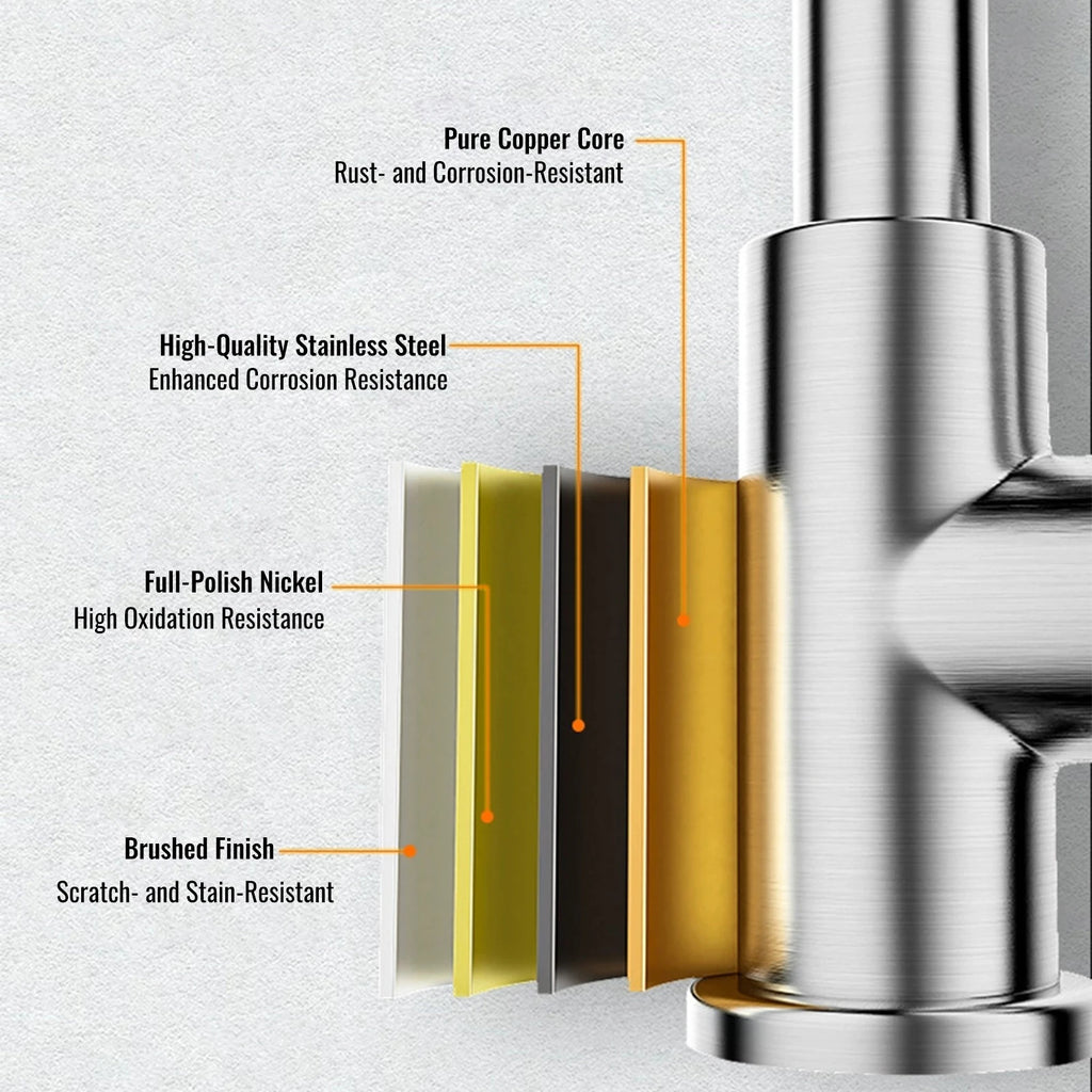 Stainless Steel Faucet Kitchen Faucet Sink Faucet with Pull Down Sprayer Hot and Cold Dual Control Bar Sink Faucet Rotation Faucet Showerhead and Bubble Water Flow