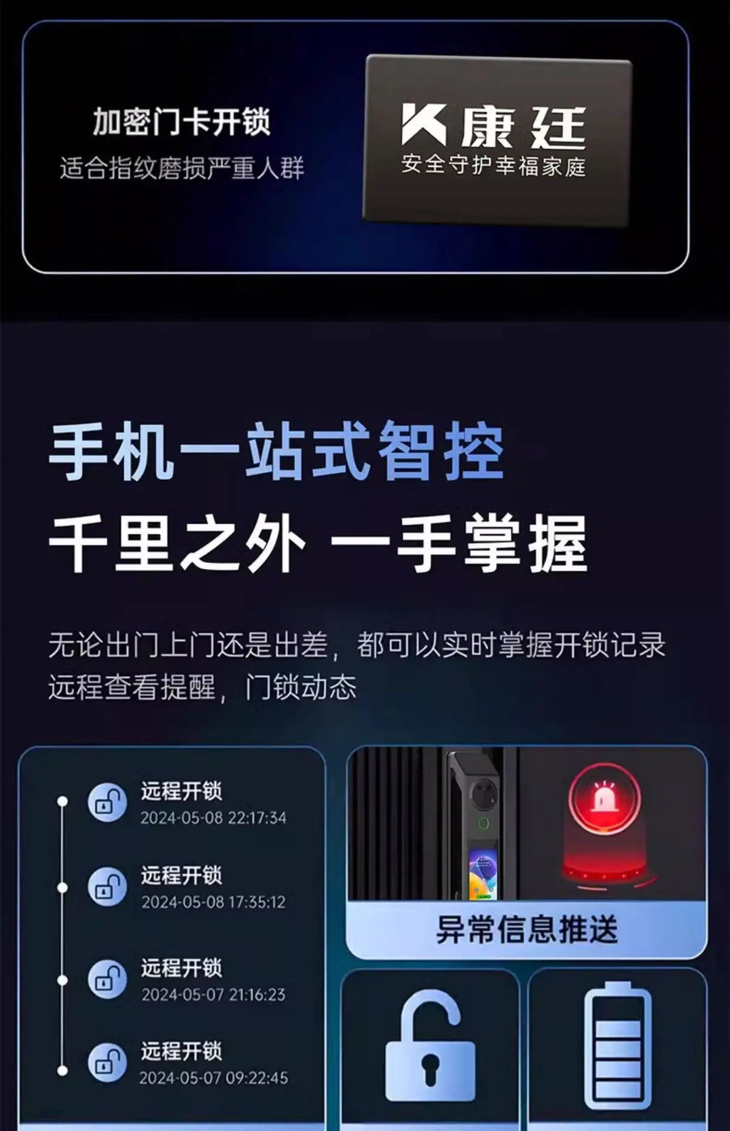 Fully automatic 3D visual facial recognition fingerprint, dual screen dual camera, home smart password lock