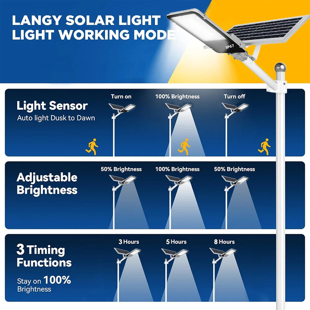 Solar Lights High-Power 6500K LED Dusk to Dawn Waterproof LED Solar Street Light Backyard Street Lamps Security Flood Lighting