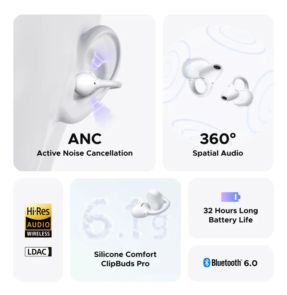 Open Ear Wireless Headphones, 32H Playtime - Tidesmit Audio Tidesmit