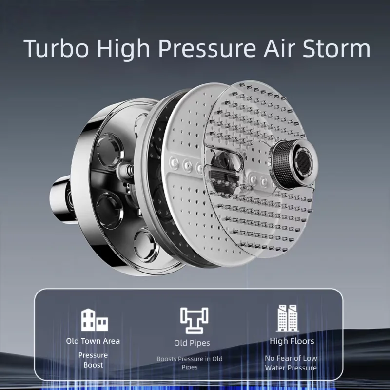 5 Mode Adjustable Rain Shower Head High Pressure Large Flow Ceiling Mounted Spray Portable Shower Nozzle for Home Hotel Bathroom