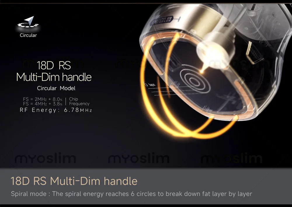 HIFU Face and Body Firming Device – Professional Anti-Wrinkle System Massage Chairs Tidesmit