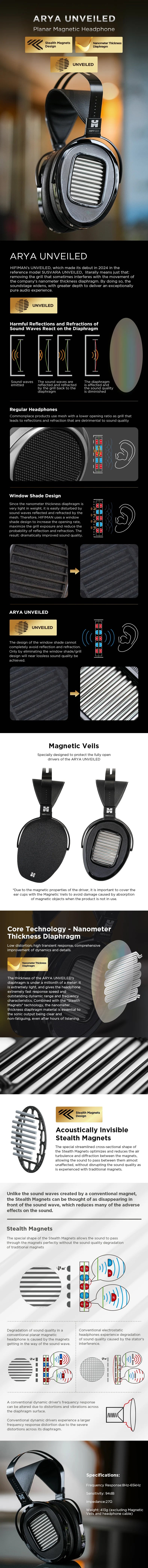 Hifiman Arya Unveiled Planar Magnetic Over-Ear Headphones - Black Tidesmit
