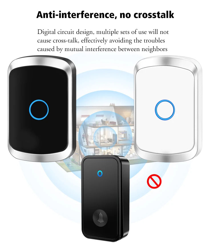 Self Powered Waterproof Wireless Doorbell Smart Home Without Battery Doorbell With Ringtone 150M Remote Receiver Bell