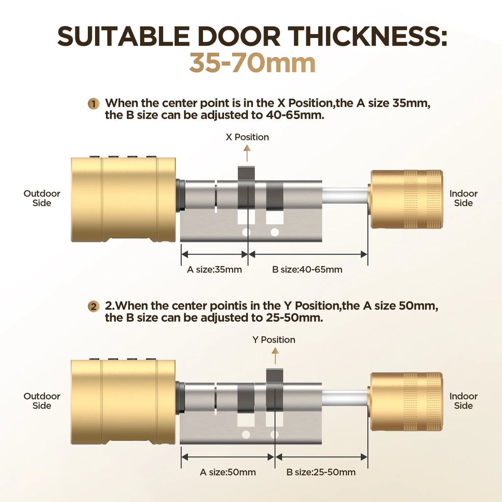 Viladepot Smart Lock Cylinder Fingerprint Door Lock TYPE-C Interface App Control Passcode ID Card Indoor