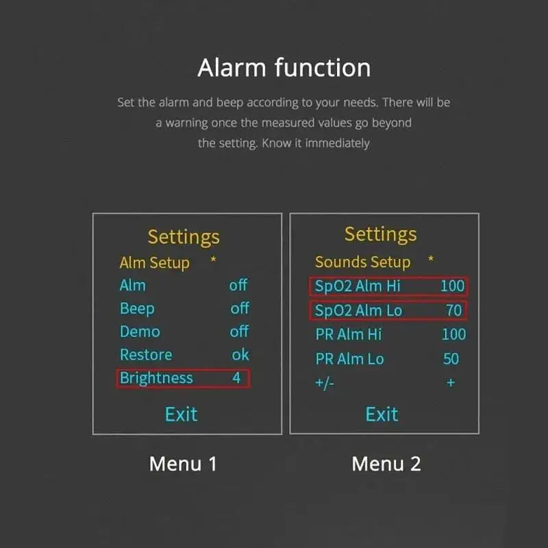 JianYouCare portable finger Pulse Oximeter Saturometer led Spo2 PR PI Oximetro De Dedo Blood Oxygen Heart Rate Saturation Meter