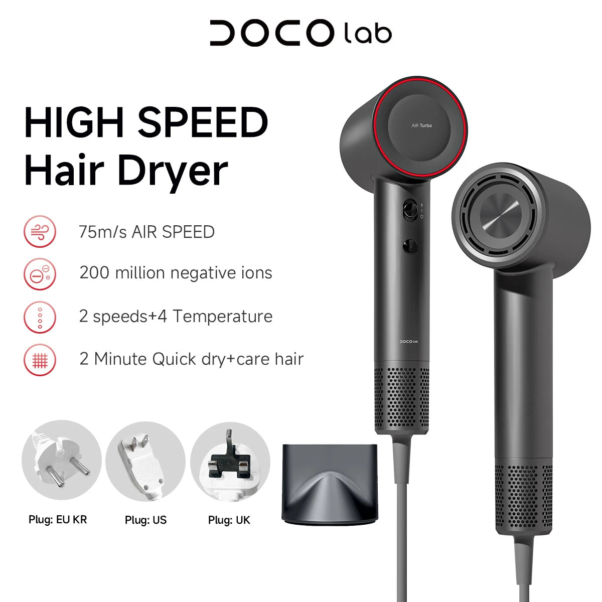DOCO grey high-speed hair dryer with nozzle attachment, 200M negative ions, and 110k RPM motor for fast drying.