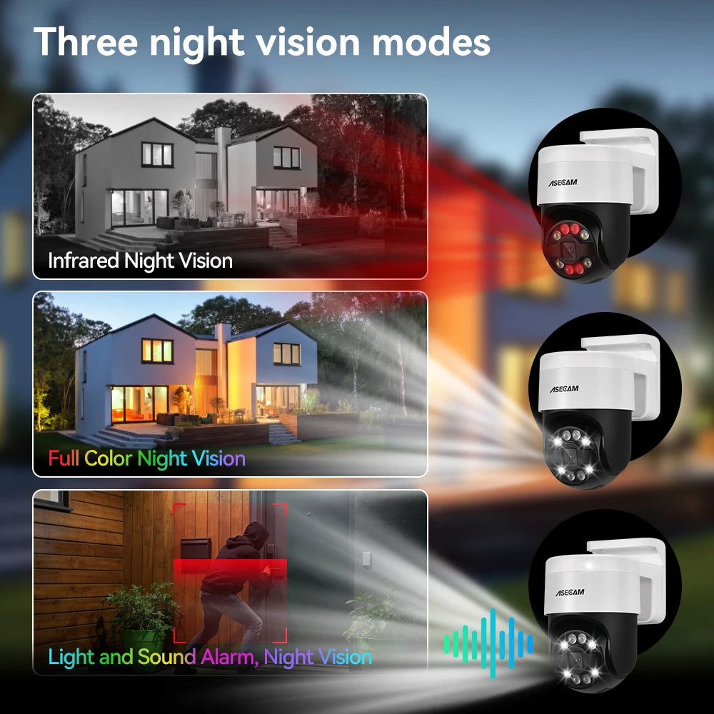 ASECAM 8MP 4K PTZ IP Camera Outdoor AI Face Detection Audio POE H.265 Onvif CCTV RTSP Humanoid Detection Security Camera