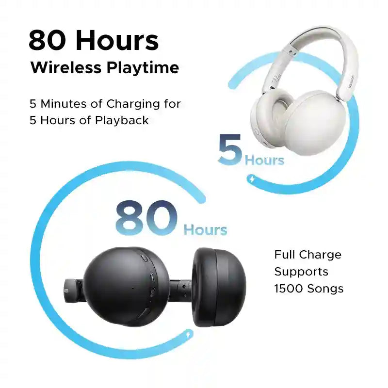 Tidesmit Wireless Headphones: 80H Playtime HiFi Over-Ear Bluetooth Audio Tidesmit