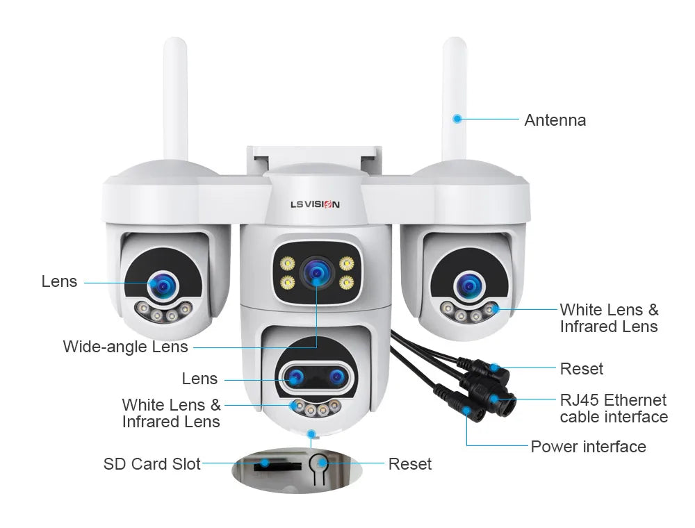 LS VISION 20MP 10X Zoom Three PTZ WiFi Security Camera Outdoor Four Screens 5-Lens Auto Tracking PC Client CCTV Cam Okam Pro App