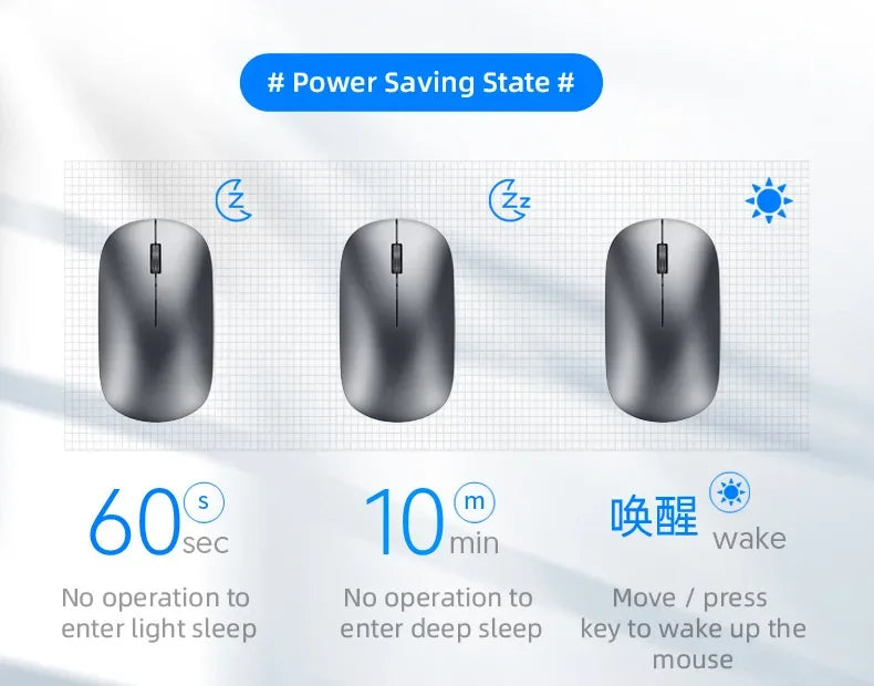 2.4G Wireless Mouse Type-C Rechargeable Bluetooth Mouse 1600DPI Silent Click Portable Office Game No-Noise Mice for PC Laptop