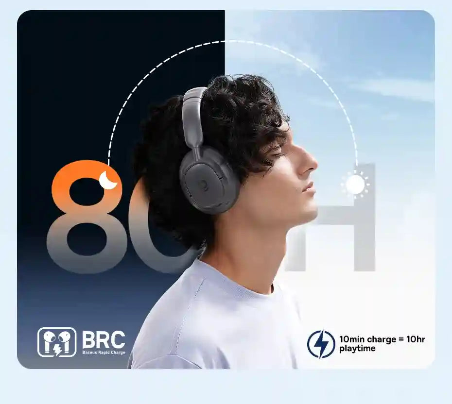 Wireless Headphones Over-Ear with 80-Hour Battery Life | Tidesmit Tidesmit