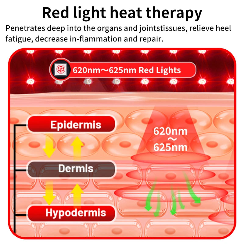 Red Light Hip Heating Pad for Sciatica Pain Relief | Tidesmit EU Relaxation Treatment Tidesmit