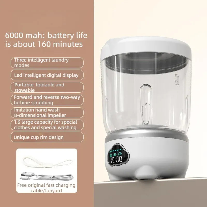 Tidesmit 1.6L Foldable Portable Washing Machine
