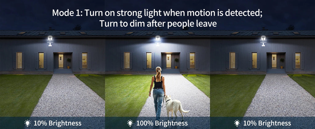 Intelamp Solar Street Lights Outdoor Lamp 3000LM 12500mAh With Two Motion Sensors Super Large Solar Panel For Garden Yard Path
