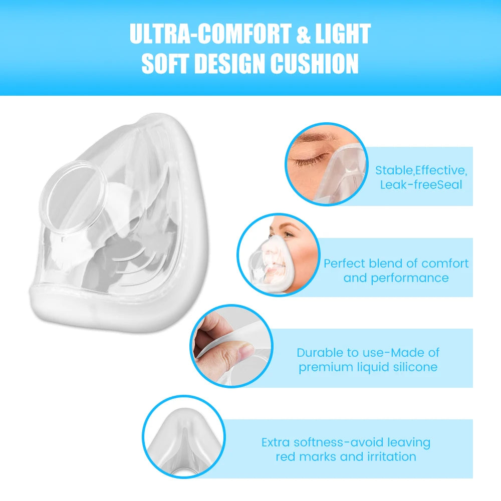 Airfit F20 Silicone Replacement Cushions CPAP Mask Cushion Compatible with Original F20 FrameFull Face Mask Cover Mouth and Nose