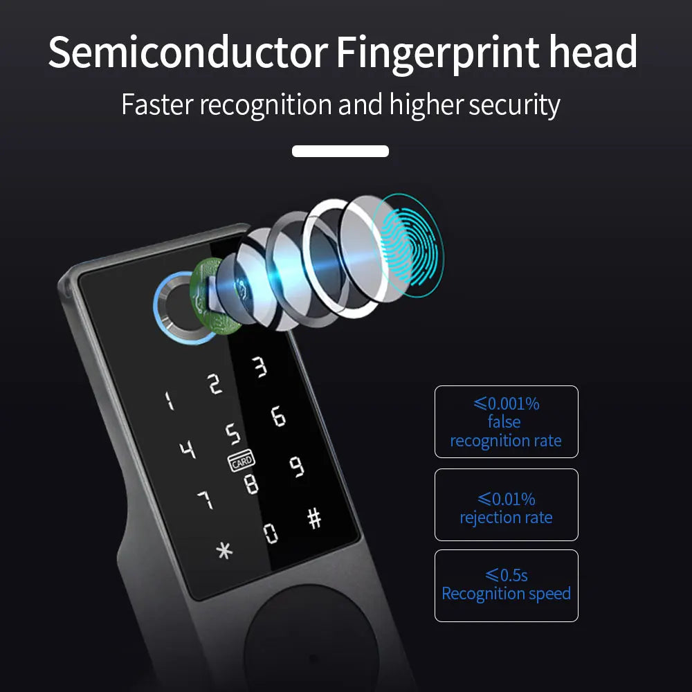 Waterproof Tuya Smart Double Side Fingerprint Lock Keyless Entry Motor Rim Door Lock 2.4G Wifi Remote Control with Alexa Echo