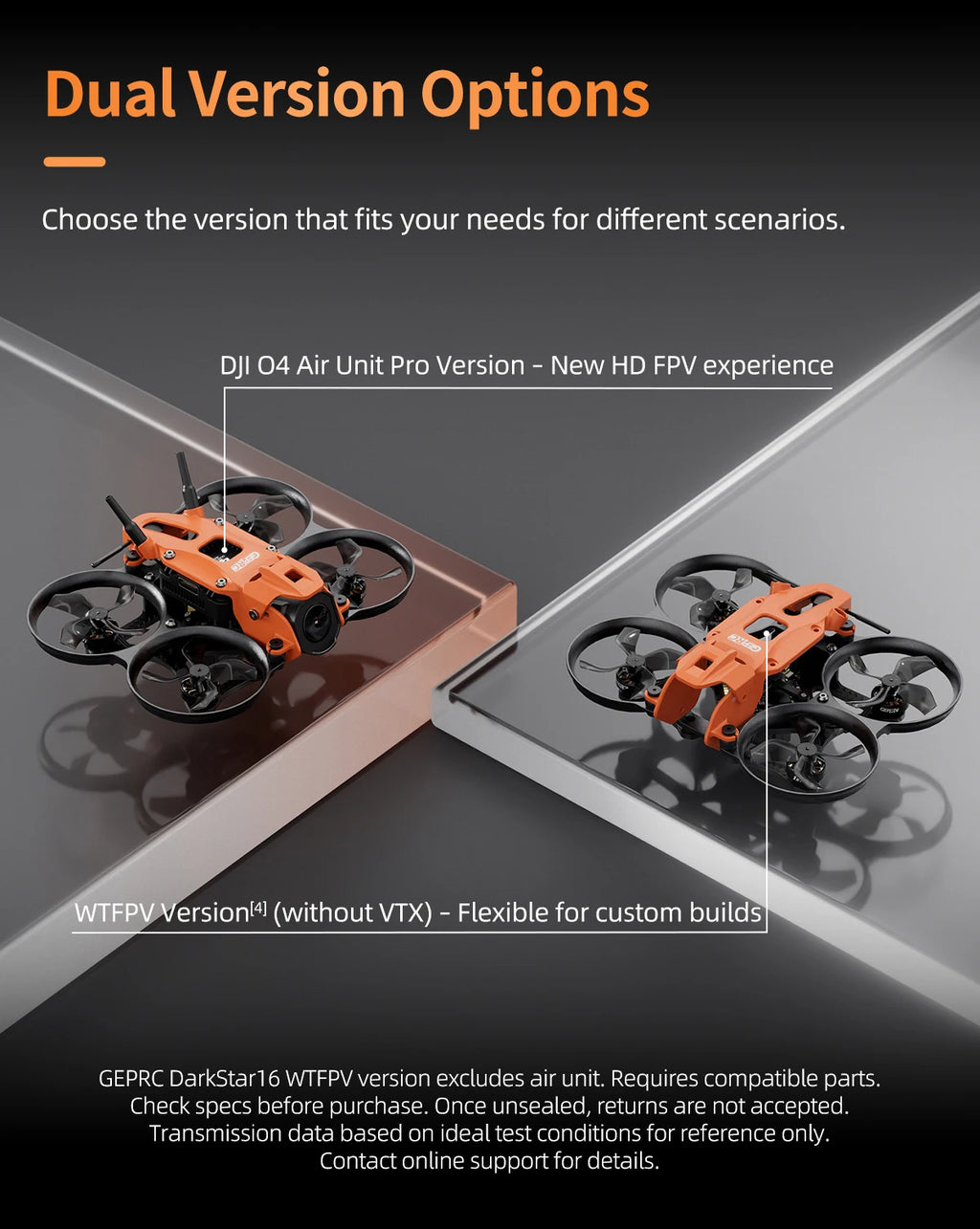 GEPRC DarkStar16 1.6 Inch FPV Freestyle Drone – O4 Pro System Tidesmit