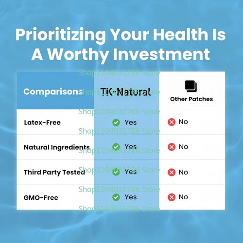 Vitamin K2 MK-7 transdermal patch comparison chart, latex-free claims