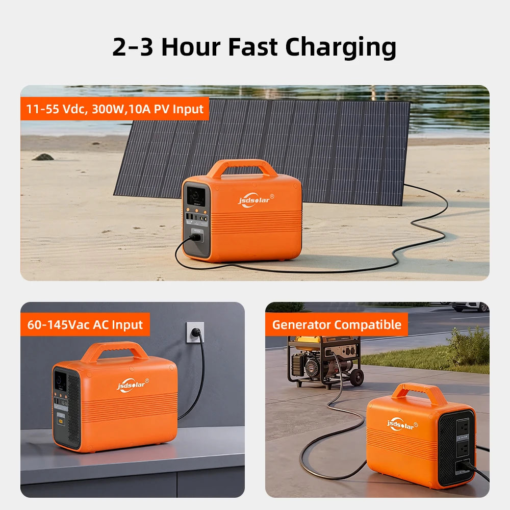 jsdsolar 500W Portable Solar Powered Charger Kit 1004.8wh Solar LifePO4 Battery Power Station Support Solar Panel Charger for Car RV Boat Motorcycle Camping Outdoor 6000+ Cycles Energy Supply Generator 20ms UPS
