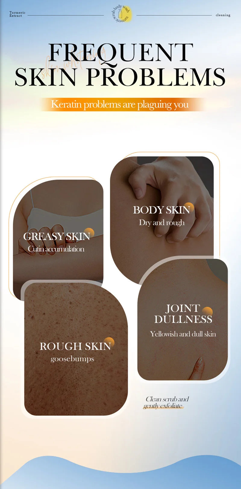 520ml Niacinamide Turmeric Scrub Body Wash:Brighten skin, Moisturizes, And Smooths Skin; Deeply Cleanses Body Wash.