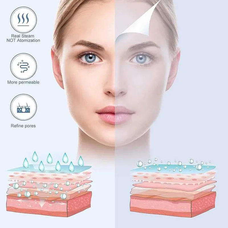 Professional nano ionic facial steamer for deep pore cleansing, skin hydration, and professional spa skincare results.