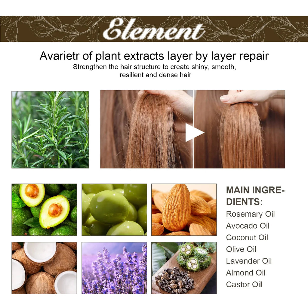 Tidesmit hair growth oil with rosemary, avocado, and castor oil for anti-hair loss and scalp repair treatment.