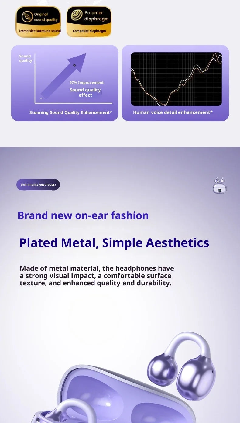 Original SONY Ear clip OWS Wireless Bluetooth Ear Clip Headphones sports Gaming Headset HIFI Surround Sound Earbuds With Mic Tidesmit