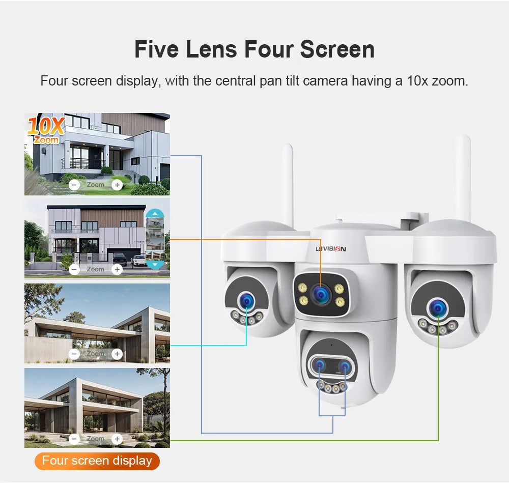 LS VISION 20MP 10X Zoom Three PTZ WiFi Security Camera Outdoor Four Screens 5-Lens Auto Tracking PC Client CCTV Cam Okam Pro App