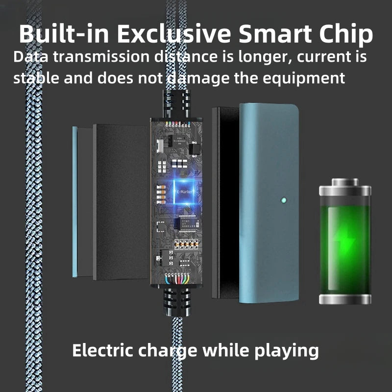 VR Link Cable 5M for Meta Quest 3 and Pico 4 - High-Speed 5Gbps USB-C Tidesmit