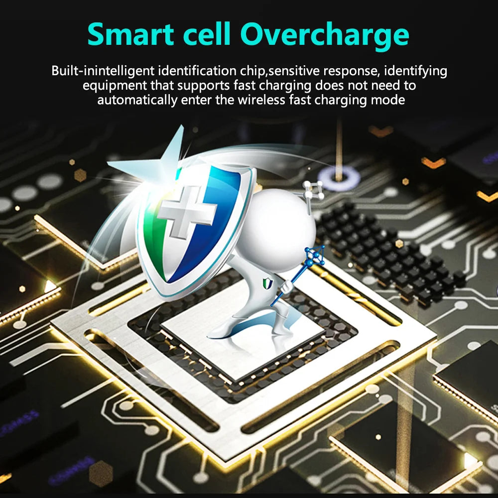 Wireless Charger for Tesla Model 3 2017-2020 | 15W Fast Qi Charging Pad Tidesmit
