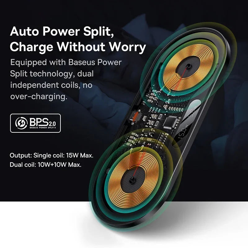 20W Dual Wireless Charger Pad for iPhone and Samsung Qi Certified Tidesmit