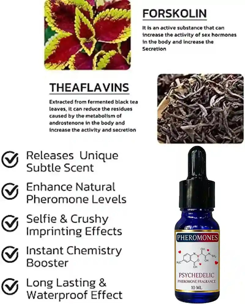 Psychedelic Pheromone Cologne for men in a 10ml blue glass dropper bottle. Long-lasting scent with Forskolin & Tea.