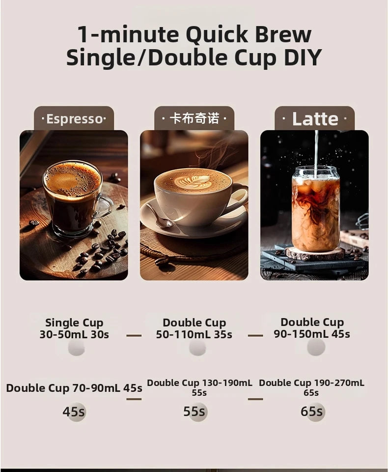 1-minute quick brew coffee maker infographic showing single and double cup espresso, cappuccino, and latte capacities.