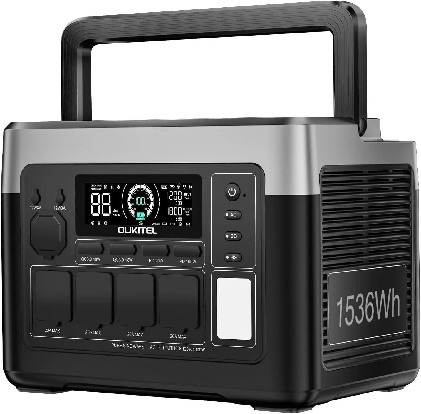 OUKITEL P1500 PLUS Portable  Power Station 1536Wh 1800W Solar Generator APP Control LiFePO4 Battery Generator for Travel Camping
