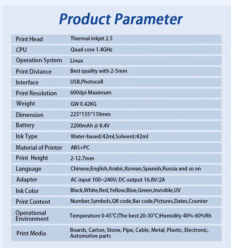 Product parameter table for a thermal inkjet handheld printer with key specifications