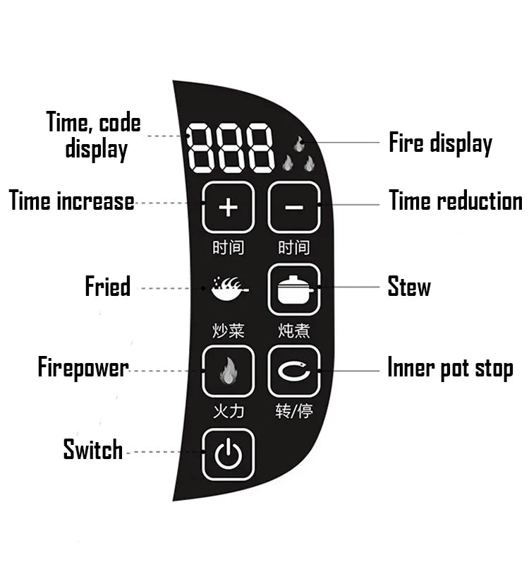Stir-fry cooker inner pot showing 360° roller design with vegetables