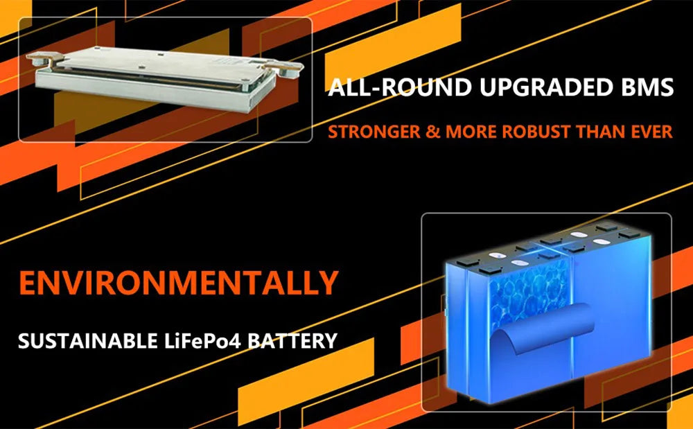 12V 100Ah LiFePO4 Battery Pack - 6000 Cycle High Capacity Power Tidesmit