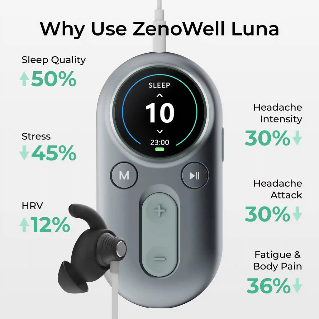 Vagus Nerve Stimulator for Sleep and Headache Relief - Tidesmit Back Massage Instrument Tidesmit